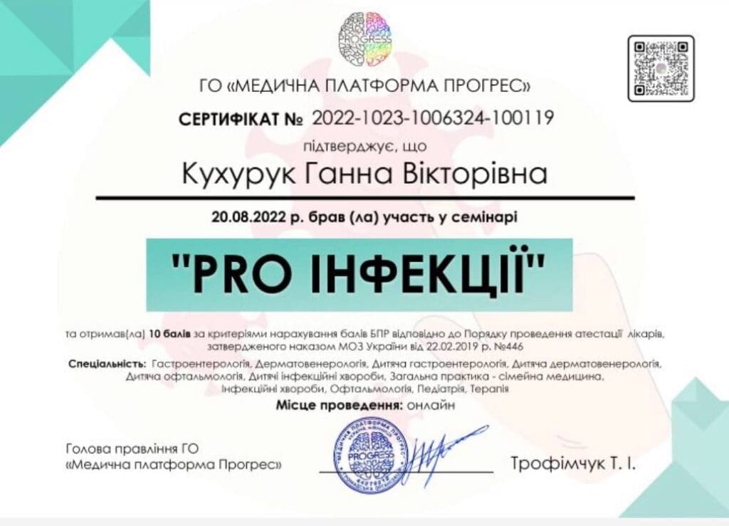 Сертифікат 4 з 6 — Ганна Вікторівна Кухарук