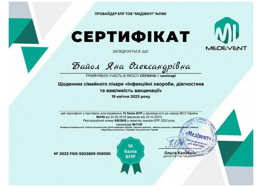 Сертифікат 15 з 19 — Яна Олександрівна Байол