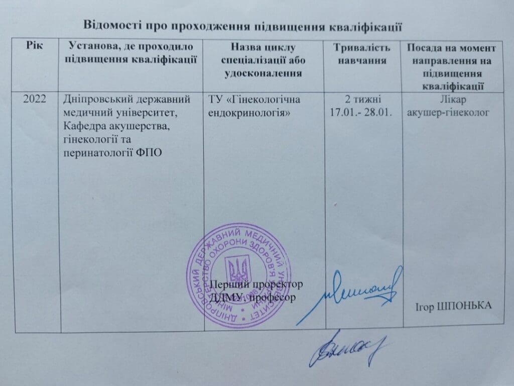 Сертифікат 5 з 14 — Олена Анатоліївна Бабкова