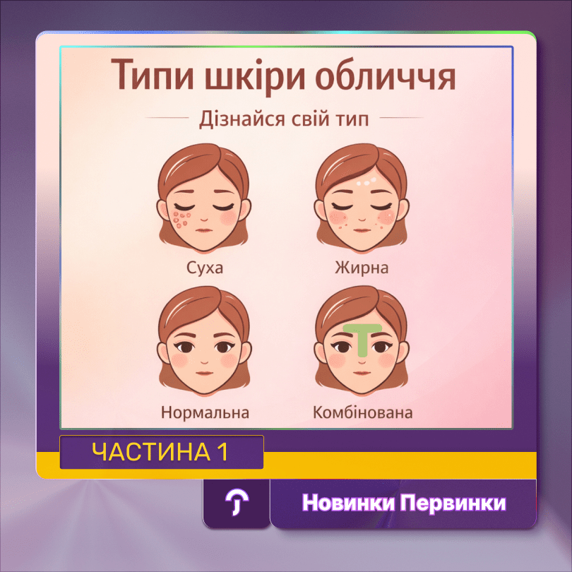 Обкладинка Первинки. Типи шкіри