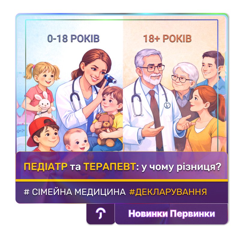 Обкладинка медичної мережі "Первинка". Різниця між Педіатром та Терапевтом. На фото зображені дві групи пацієнтів 0-18 років, та 18+ років