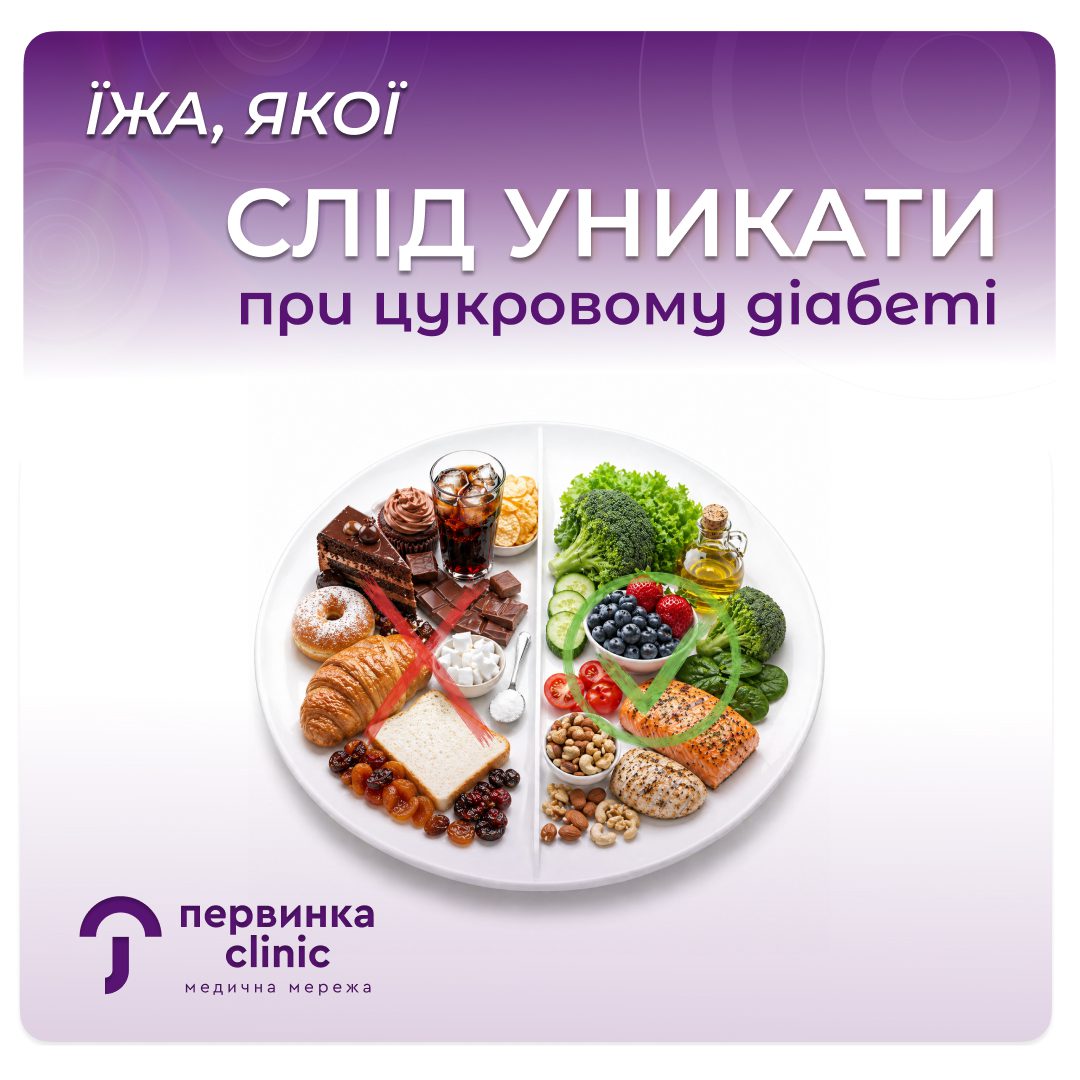 Обкладинка медичної мережі "Первинка". Якої їжі слід уникати при цукровому діабеті. Зображення тарілки з шкідливою та корисною їжею